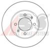 LEMFO 1905901 Brake Disc